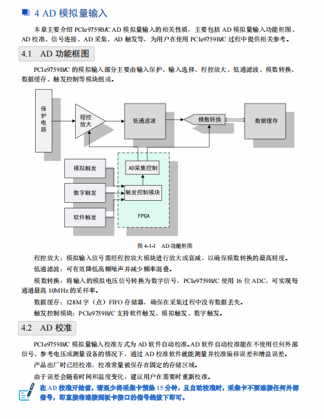 PCIe9759B/C  16路可编程I/O和4路差分（单端）模拟量输入通道_16路可编程 I/O_06