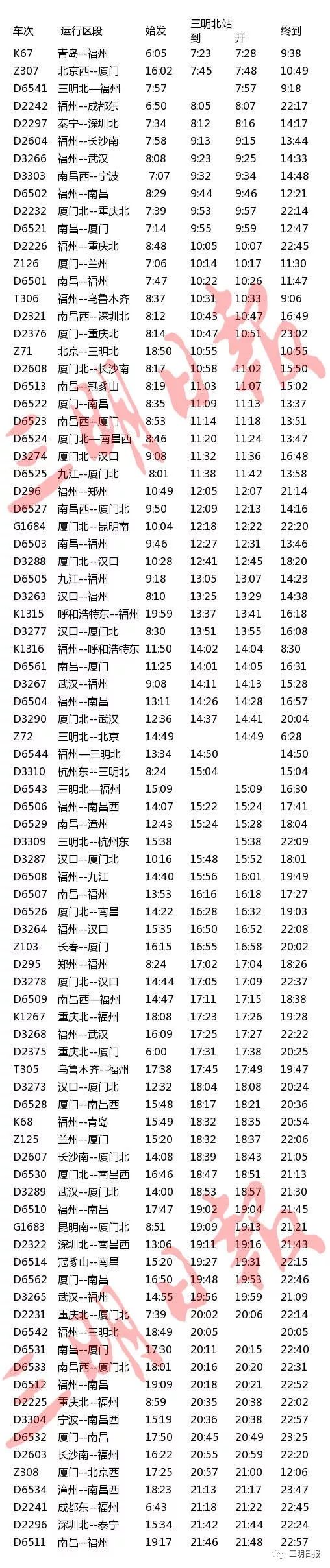 2008年铁路中国铁路旅客列车时刻表,中国铁路旅客运量,铁路旅客意外伤害保险客运列车时刻表_12月28日起铁路图将调整