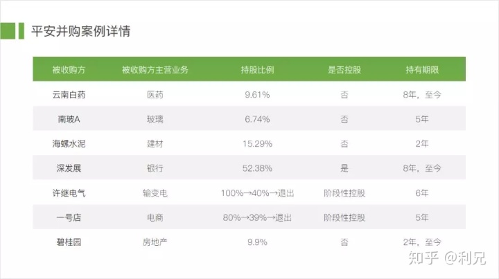 ppt表格线条颜色怎么改