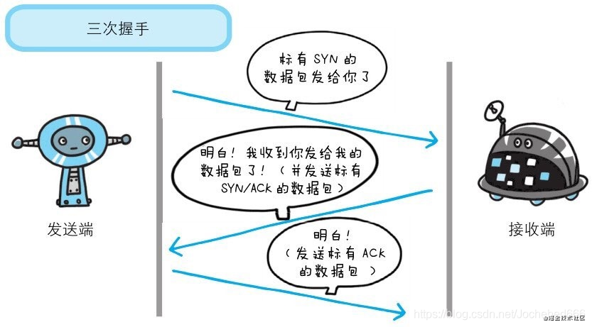 ここに画像の説明を挿入