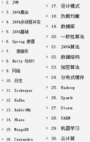 5年間の粗雑な経験、3か月のJavaのキングレベルのコアブックの888ページのハッキングは、Alip6に変わりました。