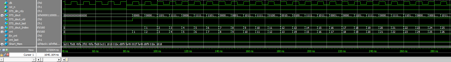 OFDM802.11a的FPGA实现（十五）短训练序列：STS（含Matlab和verilog代码）