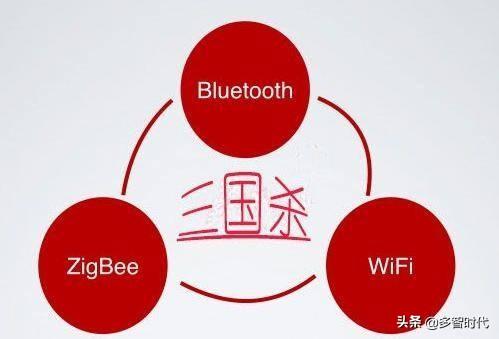 ZigBee网络数据传递流程_蓝牙、Wifi与ZigBee三种，这三种无线传输技术，谁能一统天下...