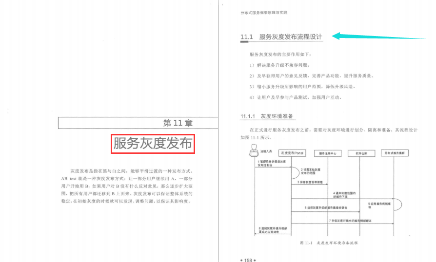 你总要一个人学习分布式服务框架，然后再惊艳所有人