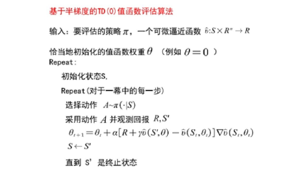 图6.4 基于半梯度的TD(0)值函数评估算法