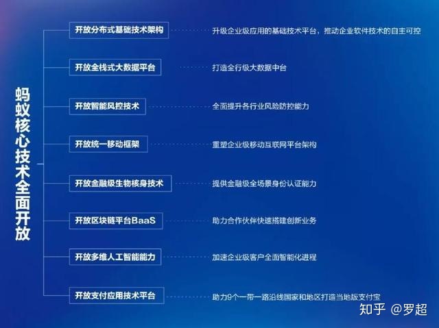 watermark,image_bG9nby9jc2RuXzEucG5nP3gtb3NzLXByb2Nlc3M9aW1hZ2UvcmVzaXplLGhfNTY=,g_se,x_0,y_0,t_100