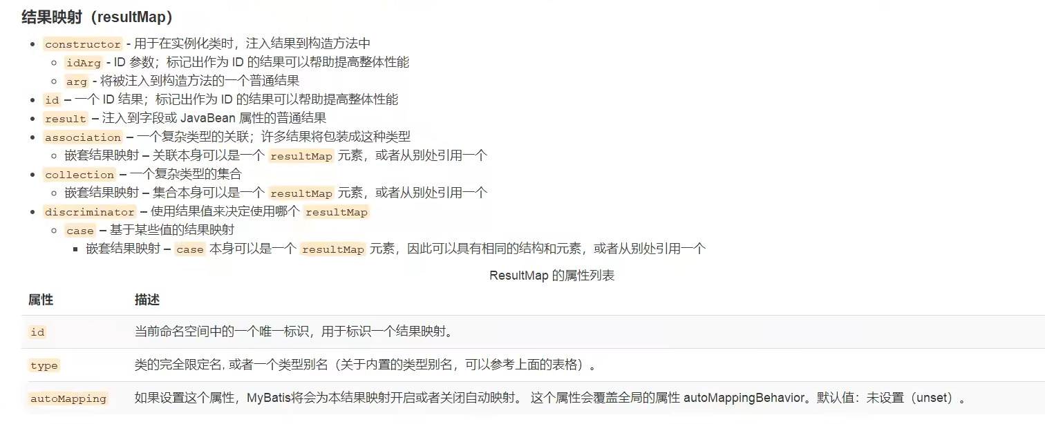 Mybatis框架中结果映射resultMap标签方法属性收录