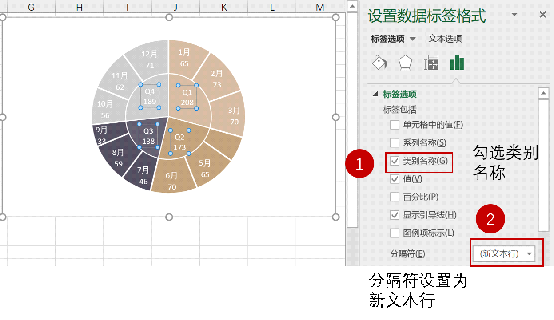 excel图表饼状图_excel生成图表 (https://mushiming.com/)  第15张