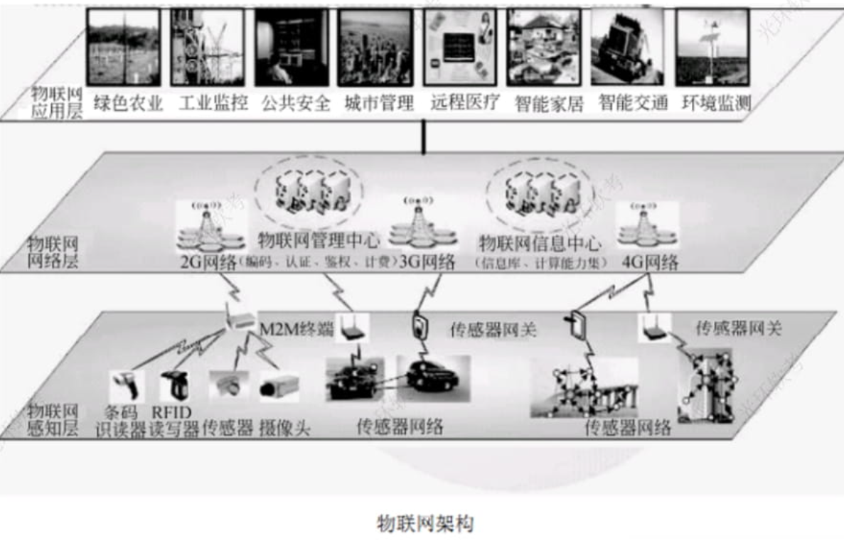 img-YSydKFhl-1658494411409