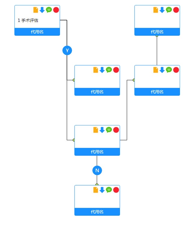 vue.js项目评估流程图特效