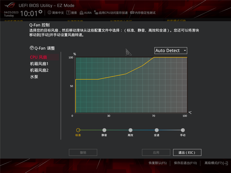 华硕ROG STRIX B760-G GAMING WIFI小吹雪D5评测：最能超的小主板 轻松提升14%