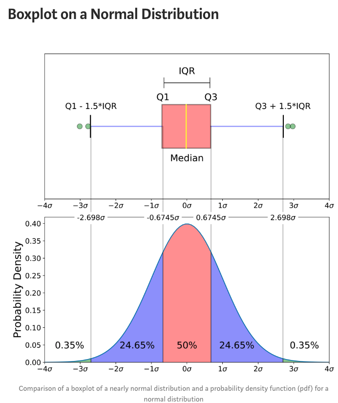 boxplot2.png