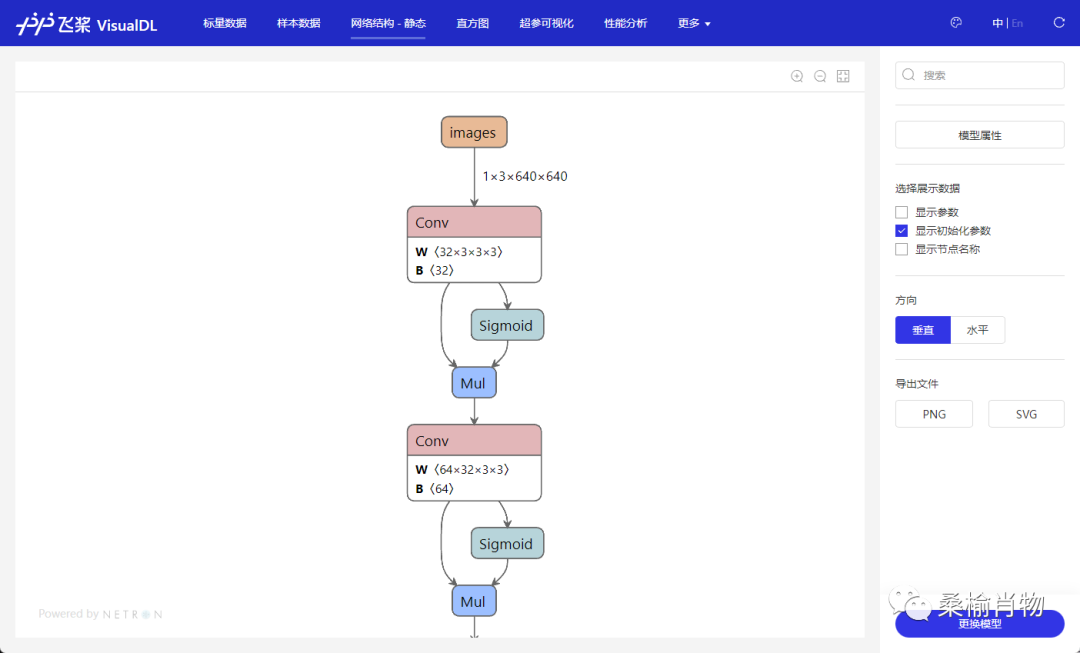 人工智能模型的网络结构可视化