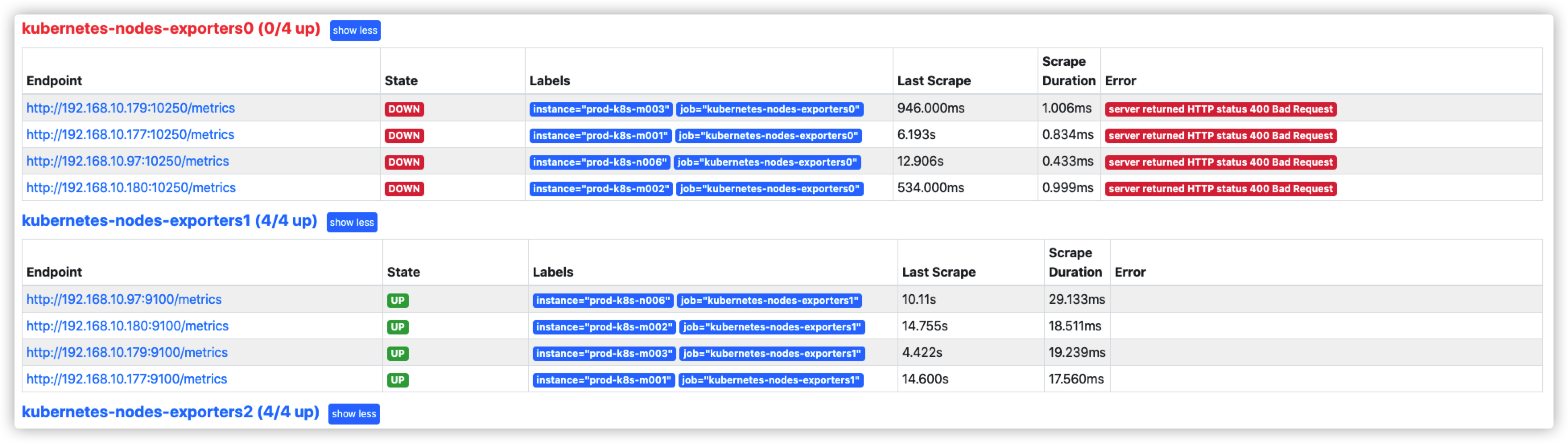 node exporter prometheus kubernetes