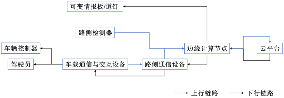 image-20221113132151007