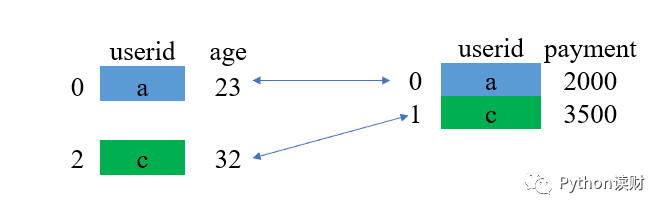 0e47fd027dfbf38442730278ae343fb8.png