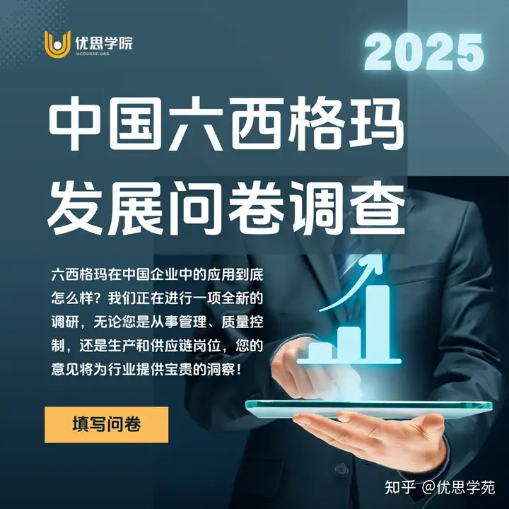 优思学院｜中国六西格玛研究调查2025