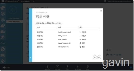 Windows Azure多站点vpn配置介绍_Windows Azure_44