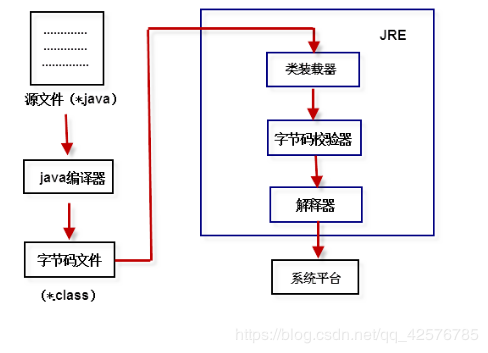 chengxu