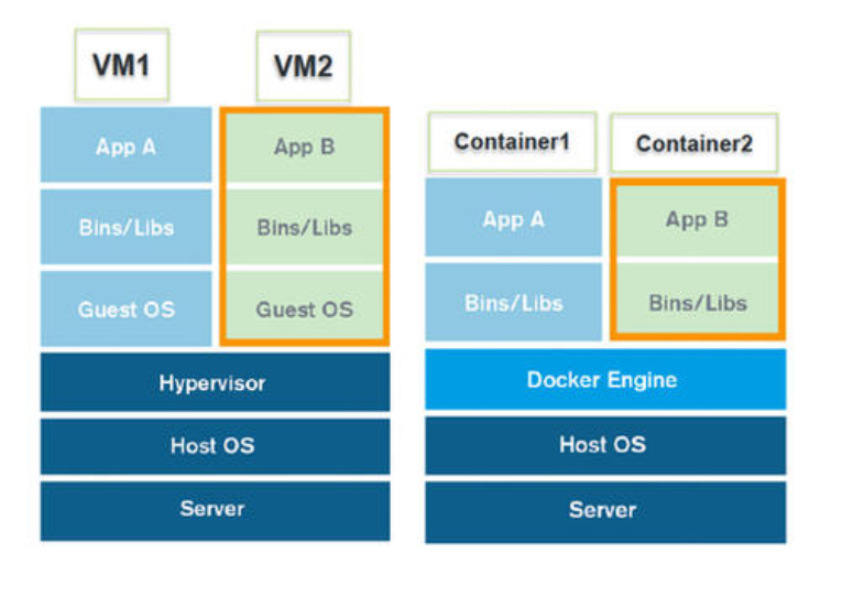 image-20201019222229259