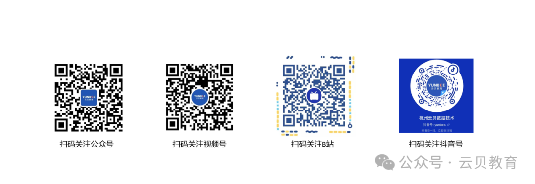 云贝教育 |【直播课】5月19日Oracle 19c OCM认证大师课 即将上课了！（附课件预览）