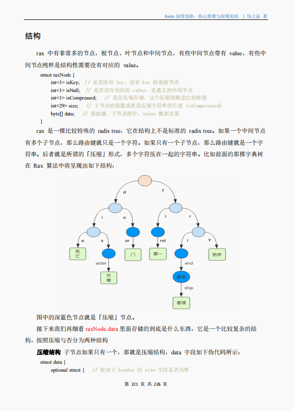 腾讯大佬直言：掌握这份Redis实战笔记就掌握了云计算的未来