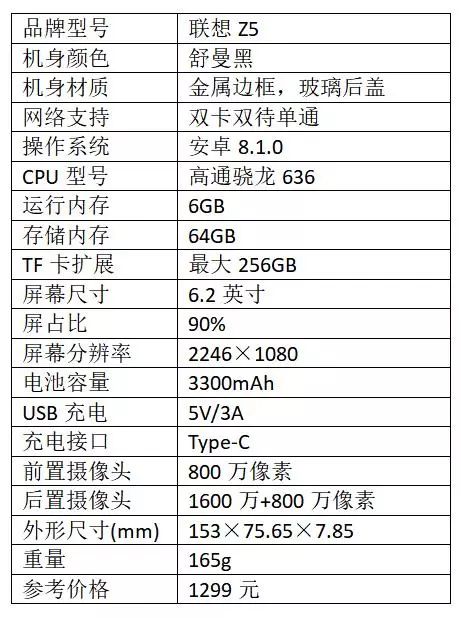 高配低价的新国民旗舰：联想Z5评测体验