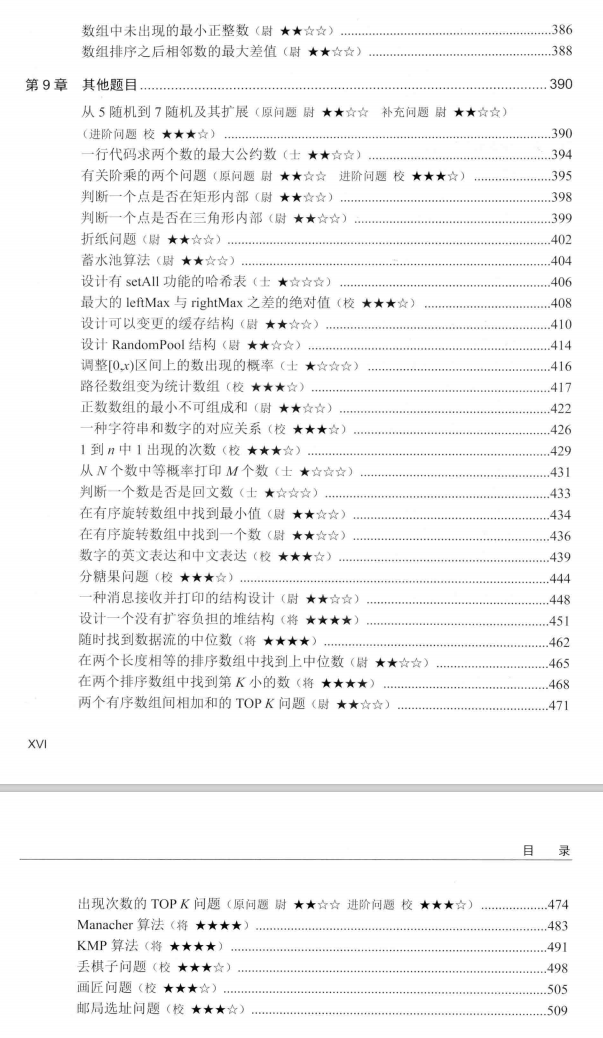 凭借左程云（左神）的这份 “程序员代码面试指南”我入职了字节