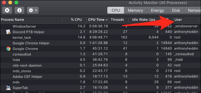 Activity Monitor users list