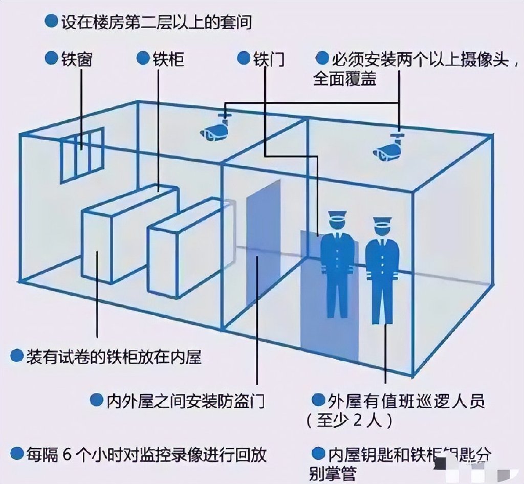 密室暗门机关设计图图片