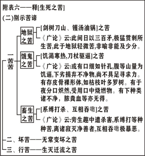 第7集《灵峰宗论导读》