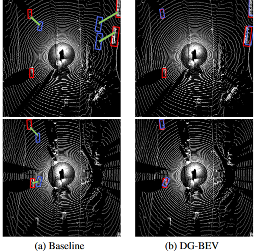 1,towards domain generalization for multi-view 3d object