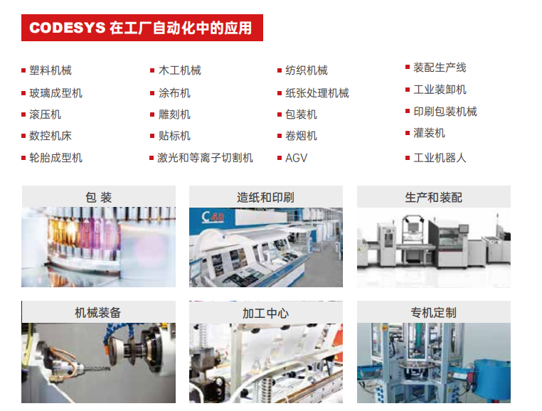 基于NXP I.MX8 + Codesys的工业软PLC解决方案