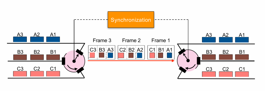 image-20230927134417066