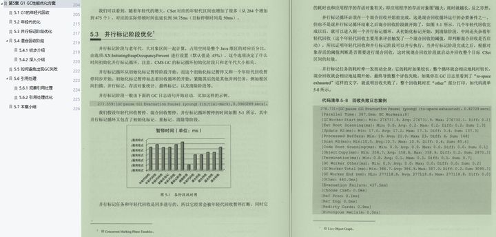 又一巅峰神作！14年工作经验大佬出品“JVM&G1 GC深入学习手册”