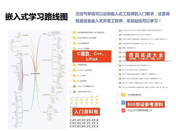 玩嵌入式，一般怎么入门？