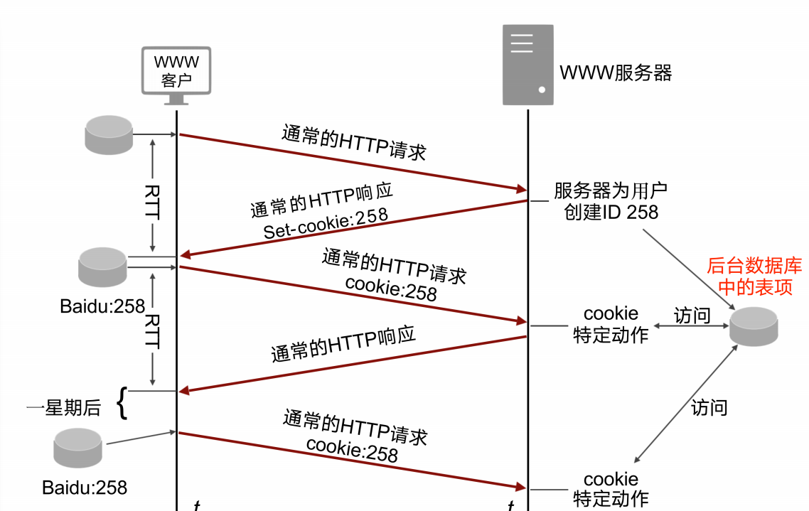 image-20230928025037110