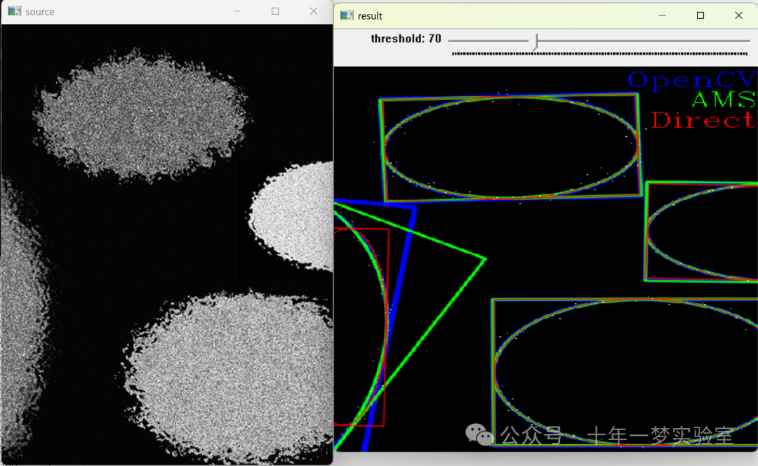 【opencv】示例-fitellipse.cpp <span style='color:red;'>椭圆</span>拟合