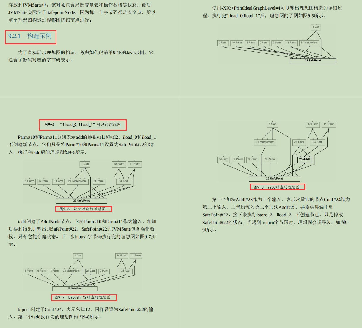 细节！3部分讲明白HotSpot：运行时+编译器+垃圾回收器