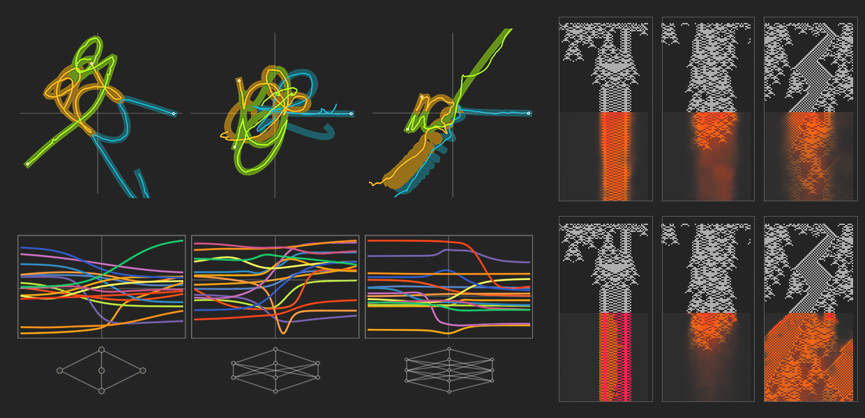 Can AI Solve Science?