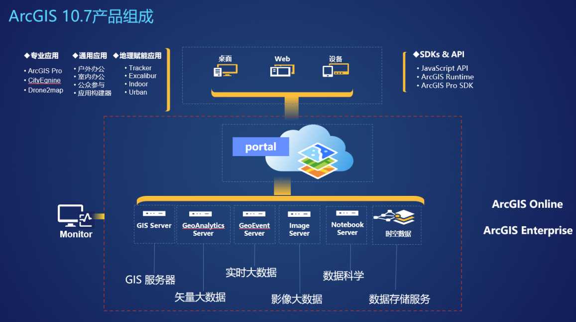 mixureSecure