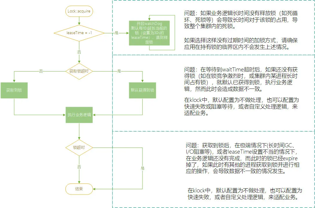 Enterprise WeChat screenshot_f121de39-f6ee-43d1-ae80-44583e29996f