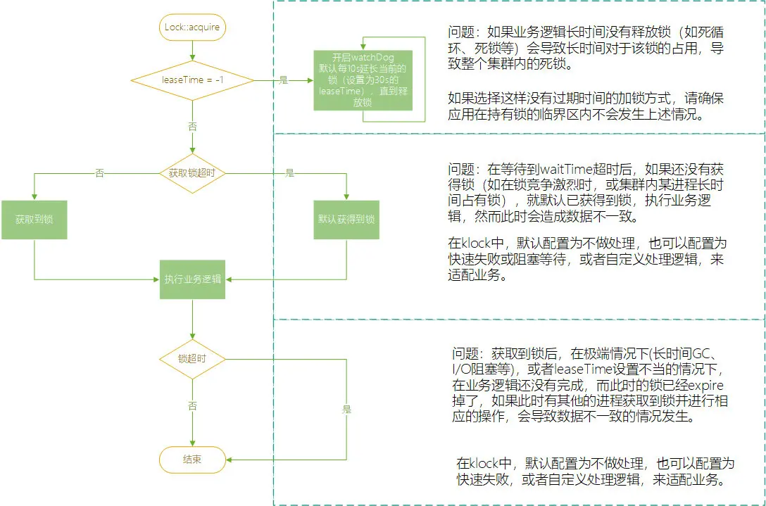 企业微信截图_f121de39-f6ee-43d1-ae80-44583e29996f