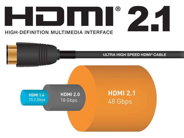 DP vs HDMI 谁才是游戏玩家最佳选择