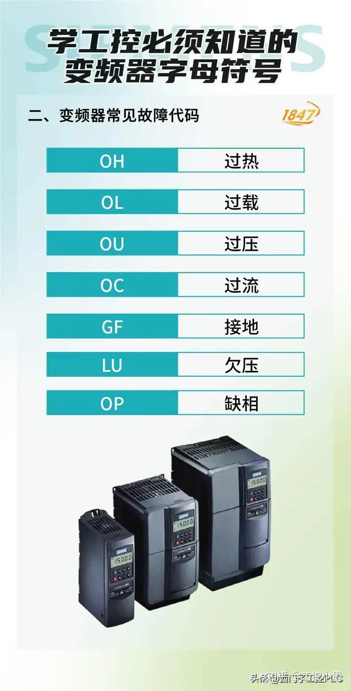 学工控必须知道的变频器字母符号