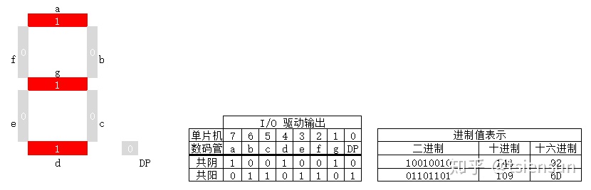 spyder设置显示编码_Excel 数码管编码