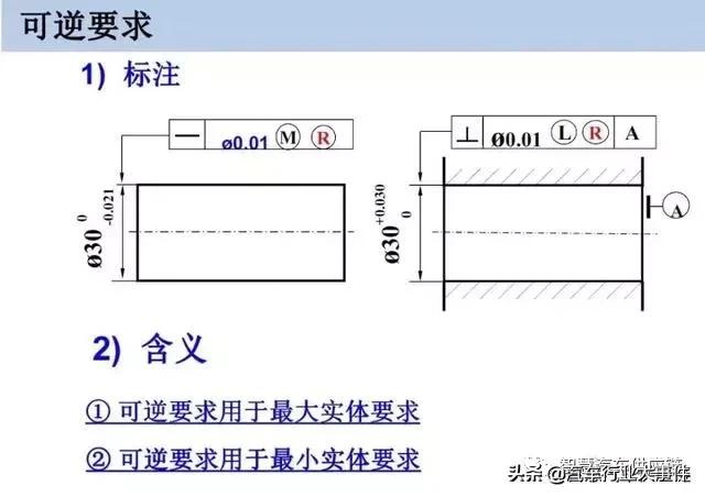 0e92d6847657fcb90f1837b43894d570.png