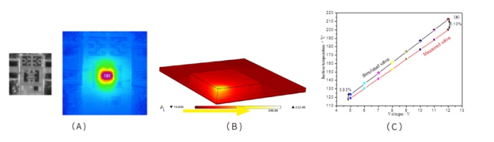 半导体器件物理 施敏_功率mosfet (https://mushiming.com/)  第4张