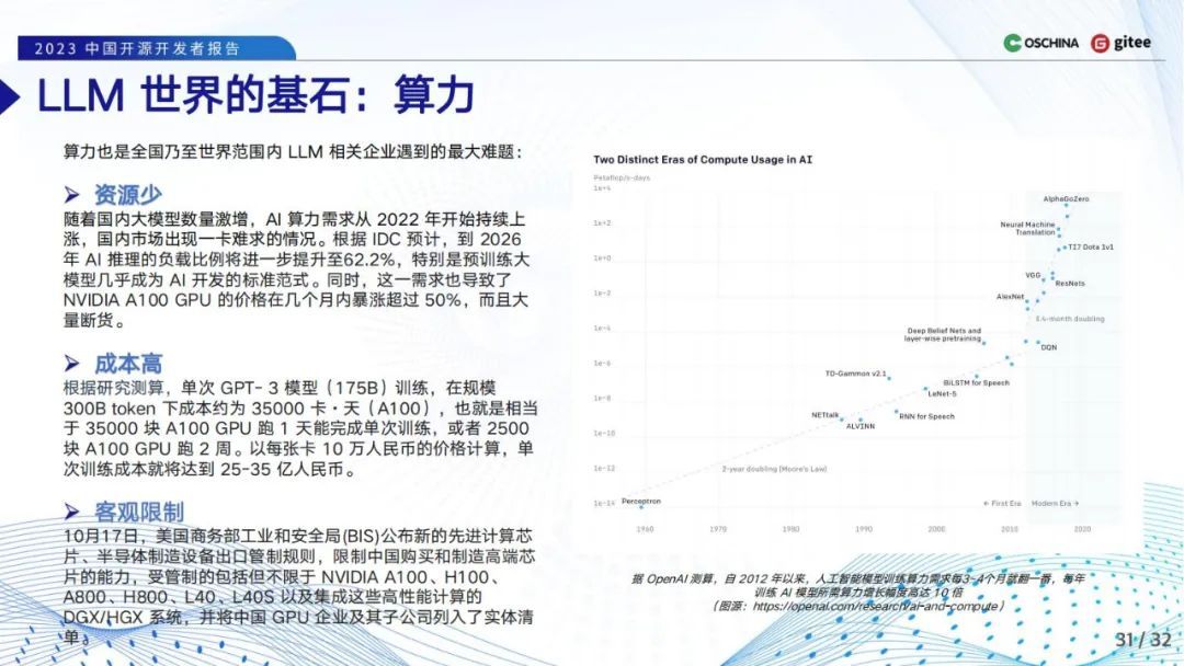 大语言模型LLM技术报告