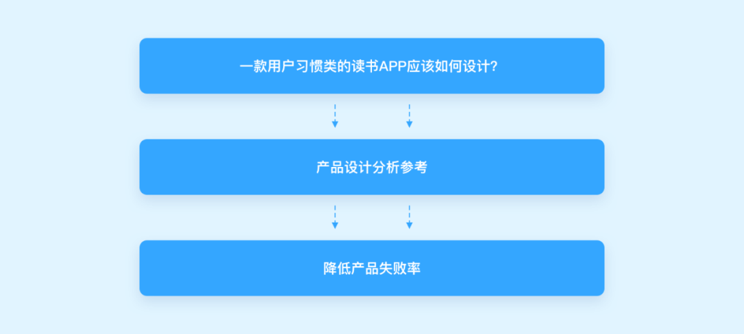 0ea7e47a5fc85294506451e4171a8542.png